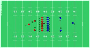 Rugby Strategy