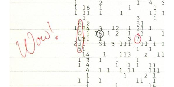 The “WOW” Signal